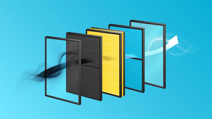 A Guide to Understanding Home Air Filter Basics