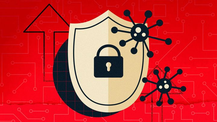 How to Choose the Right Antivirus tool: The Process and Methods