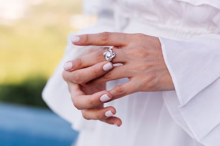 A Guide to Solitaire Rings: Basics, Explanation, and Helpful Details